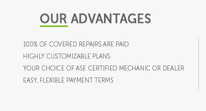 assurant solutions extended warranty